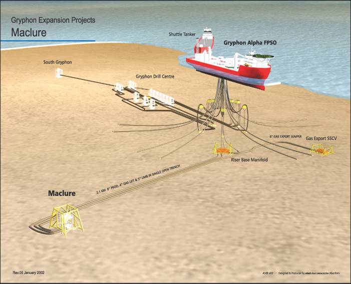 BP Exploration - 9/19-14 Maclure field development